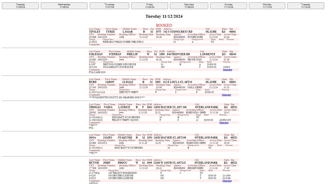 Booking and Release Report - Johnson County Kansas